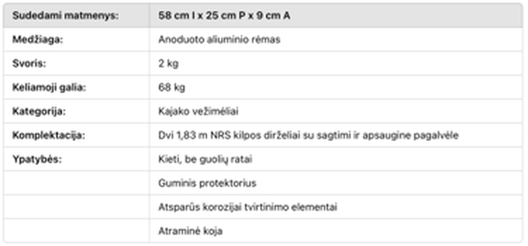 NRS Yak Yak - Ratukai Kajakui gabenti - Image 5