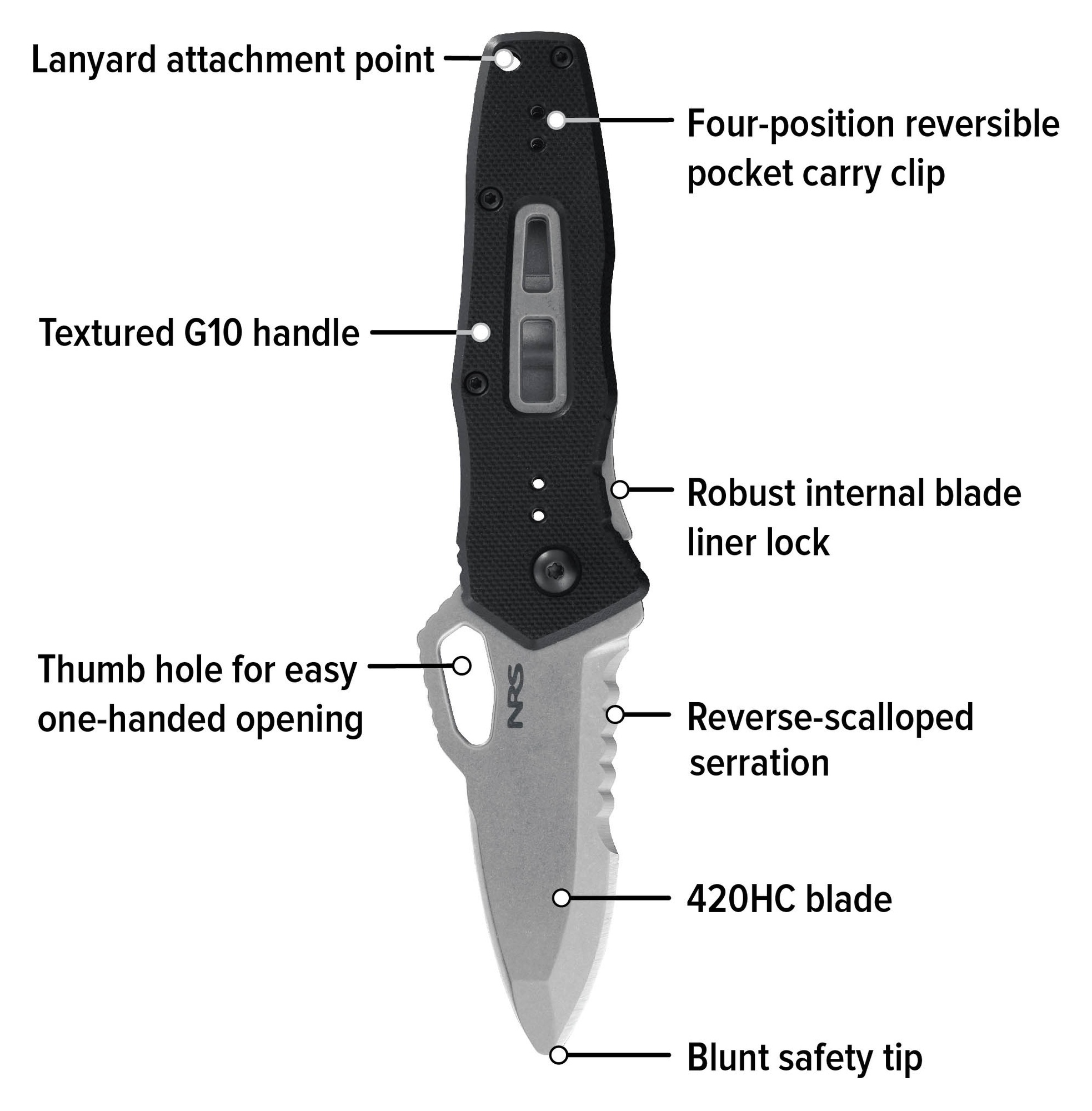 NRS Photic Knife - Image 6