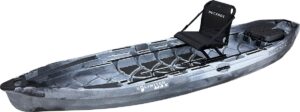 NuCanoe Unlimited MAX